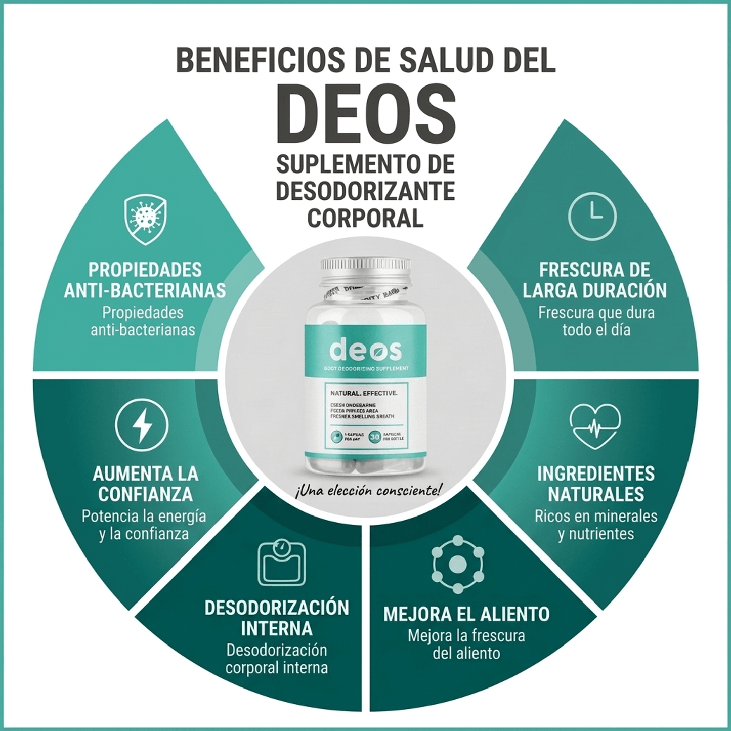 DEOS 6X